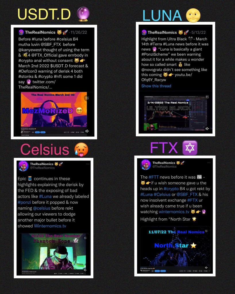 2022 — the four collapses: USDT.D · LUNA · Celsius · FTX, each named on the show before it broke