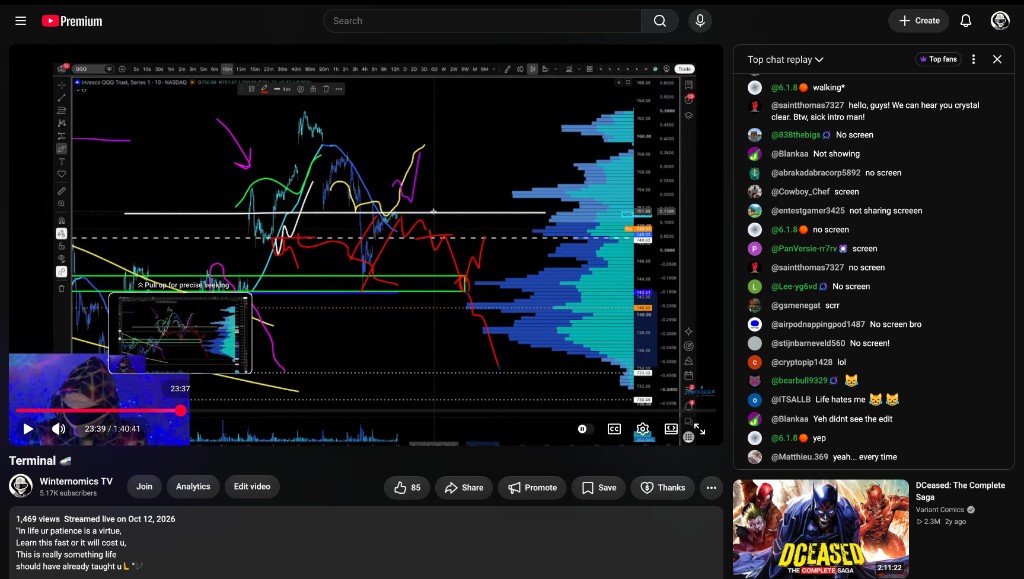 Oct 12, 2026, ~9:31 AM — TERMINAL: the QQQ short drawn live, one minute into the open