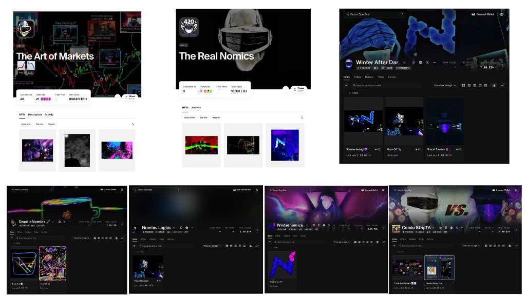 The Art of Markets — the six collections, sales verified on-chain Oct 1, 2026
